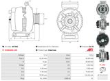 AS-PL Generator A0746S
