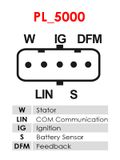 AS-PL Generator A0776(SEG)