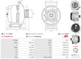 AS-PL Generator A1015