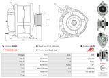 AS-PL Generator A2006