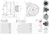 AS-PL Generator A2008