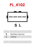 AS-PL Generator A2008