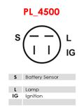 AS-PL Generator A2010