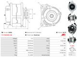 AS-PL Generator A2026