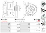 AS-PL Generator A2030