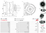 AS-PL Генератор A2032