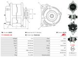 AS-PL Generator A2033