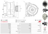 AS-PL Generator A2040