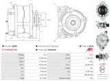 AS-PL Generator A2045