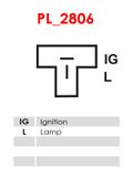 AS-PL Generator A2071
