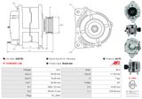 AS-PL Generator A2079S