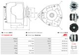 AS-PL Generator A3013