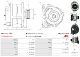 AS-PL Generator A3021
