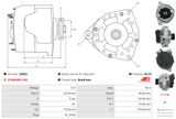 AS-PL Generator A3022