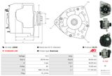 AS-PL Generator A3040