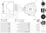 AS-PL Generator A3042
