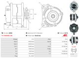 AS-PL Generator A3046