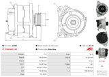 AS-PL Generator A3064