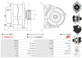AS-PL Generator A3172
