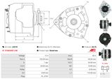 AS-PL Generator A3218