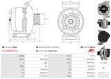 AS-PL Generator A3247