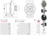 AS-PL Generator A3284
