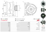 AS-PL Generator A3412S