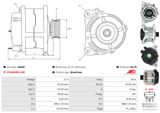 AS-PL Generator A4028