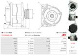 AS-PL Generator A4032