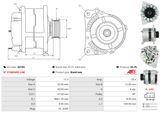 AS-PL Generator A4109