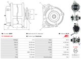 AS-PL Generator A5001