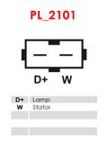 AS-PL Generator A5002
