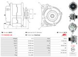 AS-PL Generator A5015