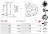 AS-PL Generator A5045