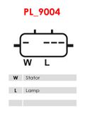 AS-PL Generator A5045