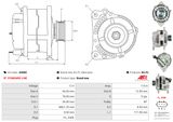 AS-PL Generator A5060
