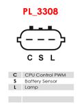 AS-PL Generator A5060