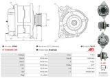 AS-PL Generator A5065