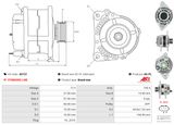 AS-PL Generator A5121