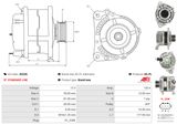 AS-PL Generator A5226
