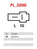 AS-PL Generator A5278
