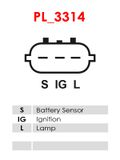AS-PL Generator A6054