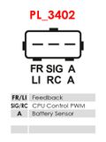 AS-PL Generator A6151