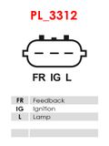 AS-PL Generator A6202