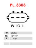 AS-PL Generator A6212