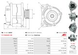 AS-PL Generator A6354
