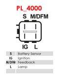 AS-PL Generator A6439S