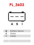 AS-PL Laturi A9003