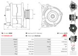 AS-PL Generator A9008