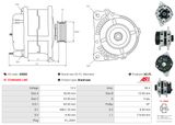 AS-PL Generator A9009